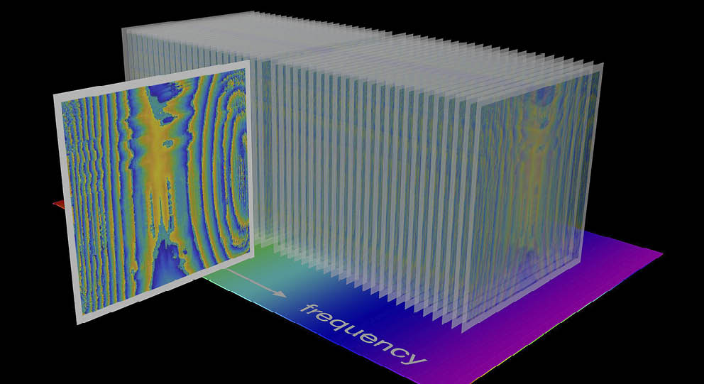 Drawing of a series of stacked spectral images