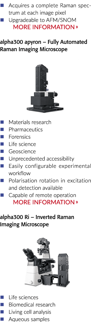   Acquires a complete Raman spectrum at each image pixel   Upgradeable to AFM SNOM More Information   alpha300 apyron   