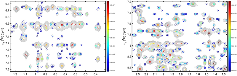 New machine learning method for faster and more accurate data analysis ...