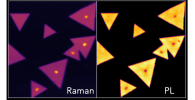 Raman and photoluminecence images of MoS2 flakes