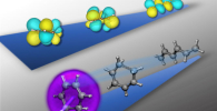 Upon light activation (in purple, bottom row’s ball-and-stick diagram), the cyclic structure of the 1,3-cyclohexadiene molecule rapidly unravels into a near-linear shape in just 200 fs. Using ultrafast X-ray spectroscopy, researchers have captured in real time the accompanying transformation of the molecule’s outer electron “clouds” (in yellow and teal, top row’s sphere diagram) as the structure unfurls. (Credit: Kristina Chang/Berkeley Lab)